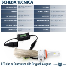 Kit Full LED H11 CANbus Professionale | Conversione da Alogena H11 a LED | 6500K Luce Bianca 8000LM