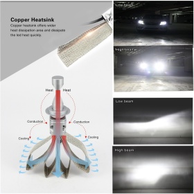 Kit Full LED H11 CANbus Professionale | Conversione da Alogena H11 a LED | 6500K Luce Bianca 8000LM