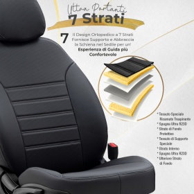 FUNDAS ASIENTOS para VW Golf 7 ESPECÍFICAS en CUERO Pu Ngro | Juego Completo | Certificados TÜV