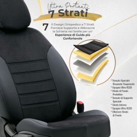 COPRISEDILI Per Dacia Sandero Stepway 2 SU MISURA, PELLE Pu ed Effetto Scamosciato Nero | Certificati TÜV