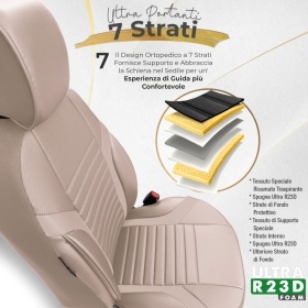 FUNDAS ASIENTOS Coche Universales en CUERO Pu Beige AJUSTE PERFECTO, COMPLETO Delantero + Trasero | Certificados TÜV