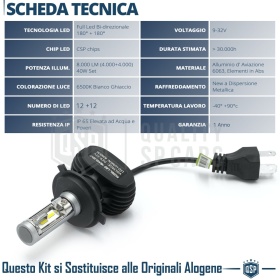 1x Bombilla LED H4 Canbus | Luces de Croisement + Route, Faros Led 6500K Luz Blanca 4000LM | Plug & Play