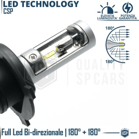 1x Bombilla LED H4 Canbus | Luces de Croisement + Route, Faros Led 6500K Luz Blanca 4000LM | Plug & Play