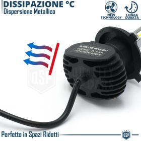 1x Bombilla LED H4 Canbus | Luces de Croisement + Route, Faros Led 6500K Luz Blanca 4000LM | Plug & Play