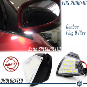 2X Luces LED Charco Debajo Espejos para VW Eos, 18 LED Canbus 6.500K Blanco Frío Plug & Play