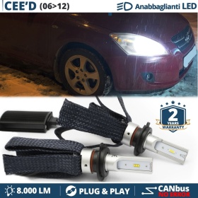 Kit LED H7 para Kia Cee'd 1 Luces de Cruce CANbus | 6500K Blanco Frío 8000LM