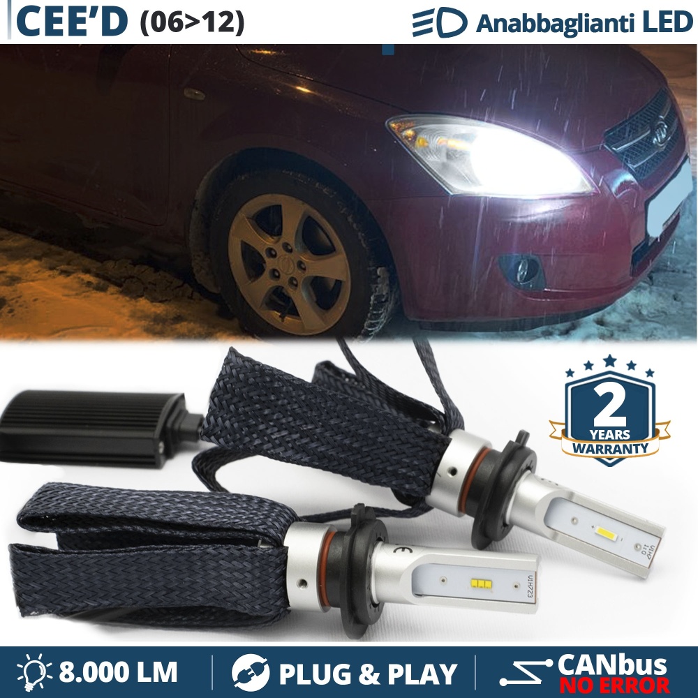 Kit LED H7 para Kia Cee'd 1 Luces de Cruce CANbus | 6500K Blanco Frío 8000LM