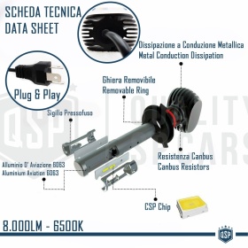 Kit Bombillas LED H4 Luces de CRUCE + CARRETERA para Alfa Romeo 33, 75 | CANbus NO Errores | 6500K Luz Blanca 8000LM