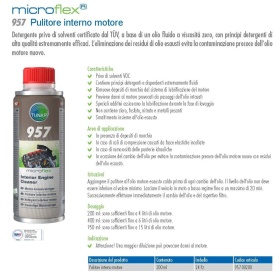 Limpiador de Aceite de Motor TUNAP 957 Aditivo Profesional | Certificaciones TÜV | HECHO EN ALEMANIA