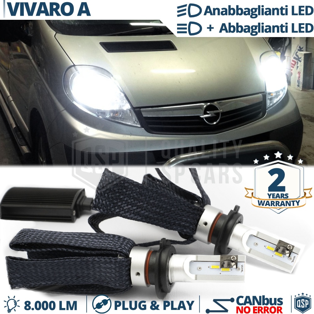 Kit LED H4 para OPEL VIVARO A Luces de Cruce + Carretera | 6500K 8000LM CANbus
