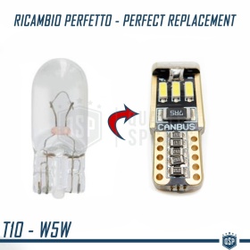 LED Parking Lights for Alfa Romeo 33 (90-94) | 2pcs Side Lights T10 W5W Bulbs 6500K Ice White | CANBUS Error Free