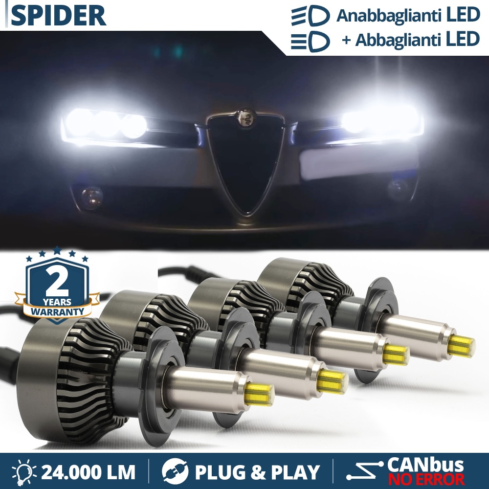 Kit LED LUCES DE CRUCE + CARRETERA para Alfa Romeo SPIDER 06-10 | CANbus, Luz Blaca 6500K