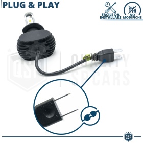 Kit LED H7 CANbus Profesional | Bombillas Led Luz Blanco Frío 6500K 8000LM
