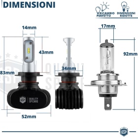 Kit LED H7 CANbus Profesional | Bombillas Led Luz Blanco Frío 6500K 8000LM