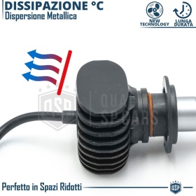 Kit LED H7 CANbus Profesional | Bombillas Led Luz Blanco Frío 6500K 8000LM