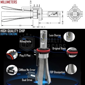 1 Bombilla H15 LED CANBUS Luces Diurnas DRL + Carretera 6500K Blanco 6000 LUMEN