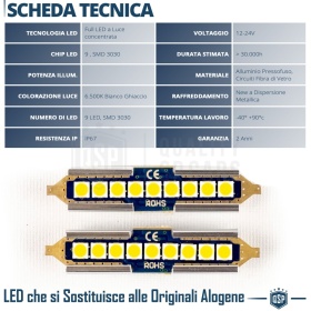 2X Bombillas LED FESTOON 42 mm C5W | 9 LED 6500K Blanco Frío Canbus SIN ERROR Plug & Play