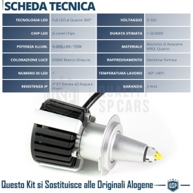 1 Bombilla LED H7 de Cuarzo 360° CANBUS | Luz Blanca Potente 6500K 55W