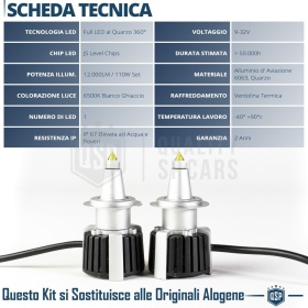 Kit Bombillas LED H7 de Cuarzo 360° CANBUS | Luz Blanca Potente 6500K 55W