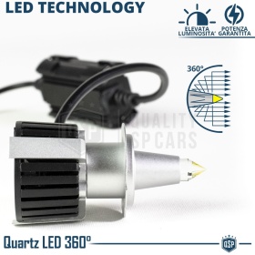 Kit Bombillas LED H7 de Cuarzo 360° CANBUS | Luz Blanca Potente 6500K 55W