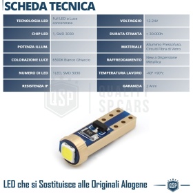 10 Bombillas LED T5 Cuadro de Instrumentos Blanco | Cambio Luz Instrumentación | Canbus, Plug & Play