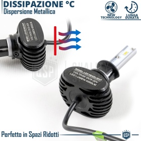 Kit LED H1 CANbus Profesional | Bombillas Led Luz Blanco Frío 6500K 8000LM