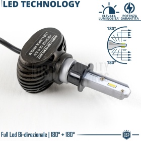 LED H3 Kit CANbus Professional | Led Bulbs Conversion White Light 6500K 8000LM