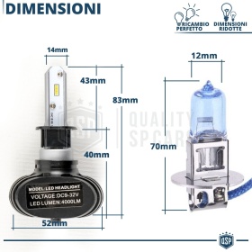 LED H3 Kit CANbus Professional | Led Bulbs Conversion White Light 6500K 8000LM
