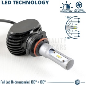 Kit LED HB3 CANbus Profesional | Bombillas Led Luz Blanco Frío 6500K 8000LM