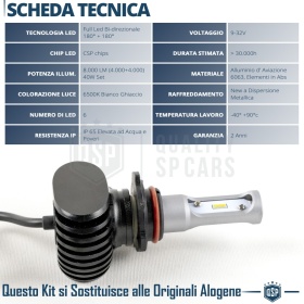 1x Bombilla LED HIR2 CANbus | Conversión Faros Led Luz Blanca 6500K 4000LM