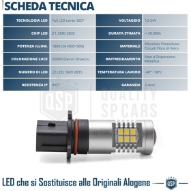 1x Bombilla LED P13W - PSX26W CANbus con Lente | 360° Blanco Frío 6500K | Plug & Play