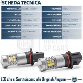 2x Bombillas LED P13W - PSX26W Canbus con Lente | 360° Blanco Frío 6500K | Plug & Play
