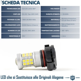 2 Bombillas LED PSX24W Canbus con Lente | DRL - Luces de Niebla | 360° Blanco Frío 6500K | Plug & Play