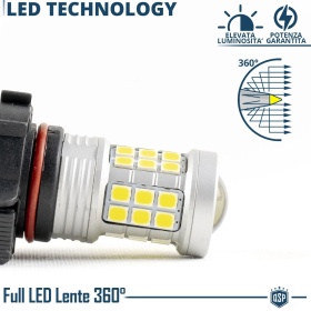 2 Bombillas LED PSX24W Canbus con Lente | DRL - Luces de Niebla | 360° Blanco Frío 6500K | Plug & Play