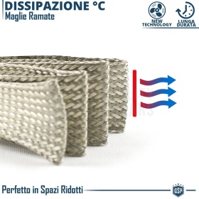 1 Lampadina Full LED HB4 CANbus Professionale | Conversione da Alogena HB4 a LED | 6500K Luce Bianca 4000LM
