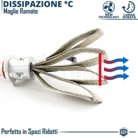 Kit LED 9012 CANbus Profesional | Conversión de Halógena 9012 a LED | 6500K Blanco Frío 8000LM