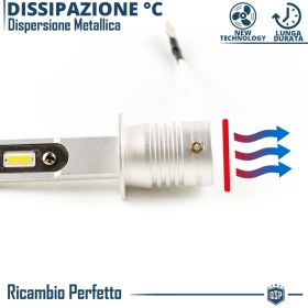 1x Bombilla LED H1 | Blanco Frío 6500K Potente 4000LM | CANbus Sin Error, Plug & Play