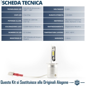 Kit LED H3 Luces de Niebla | Blanco Frío 6500K Potente 8000LM | CANbus Sin Error, Plug & Play