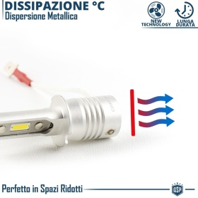 Kit LED H3 Luces de Niebla | Blanco Frío 6500K Potente 8000LM | CANbus Sin Error, Plug & Play