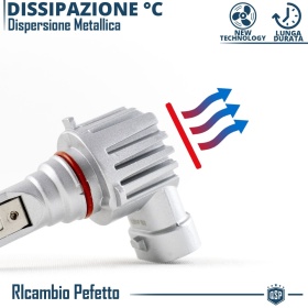 1x Bombilla LED H10 | Blanco Frío 6500K Potente 4000LM | CANbus Sin Error, Plug & Play