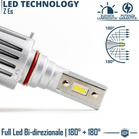 Kit LED HB3 Luces de Niebla | Blanco Frío 6500K Potente 8000LM | CANbus Sin Error, Plug & Play