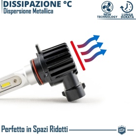 1 Full LED 9012 Bulb | Powerful White Ice 6500K 4000LM | CANbus Error FREE, Plug & Play