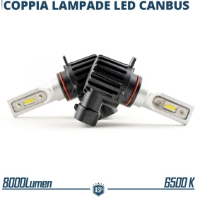 Kit LED 9012 Luces de Niebla | Blanco Frío 6500K Potente 8000LM | CANbus Sin Error, Plug & Play