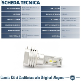 1x Bombilla LED H15 | Blanco Frío 6500K Potente 4000LM | CANbus Sin Error, Plug & Play