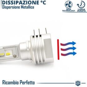 Kit LED H15 Plug & Play | Conversión LED LUCES DIURNAS SRL + CARRETERA |  6500K Blanco Frío 8000LM | CANbus