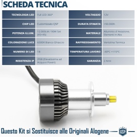 Kit LED D5S | Conversión de Xenon HID a Bombillas LED Plug & Play | Luz Blanca Potente 360° | 12000LM 6500K