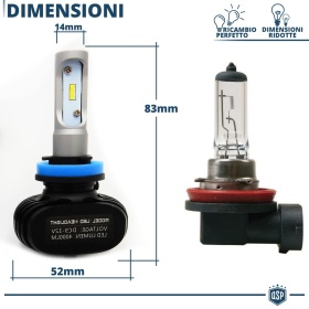 Kit LED H16 CANbus Profesional | Bombillas Led Luz Blanco Frío 6500K 8000LM