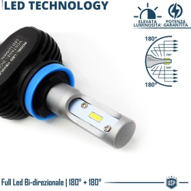 Kit LED H16 CANbus Profesional | Bombillas Led Luz Blanco Frío 6500K 8000LM