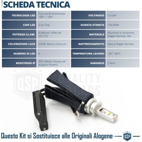 1 Bombilla LED H3 CANbus Plug & Play | NEW ANILLO AJUSTABLE | Conversión de Halógena H3 a LED | 6500K Blanco Frío 4000LM