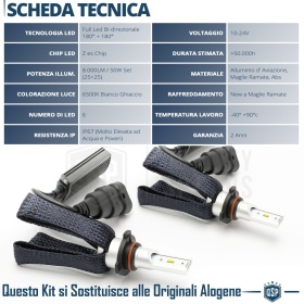 Kit LED HB3 con GRADUACIÓN AJUSTABLE | 6500K 8000LM | CANbus SIN ERROR, Plug & Play